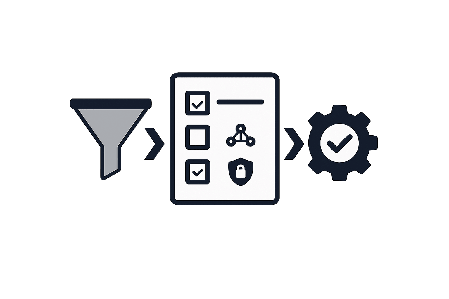 Quick IT Assessment Intake Process - Step 1